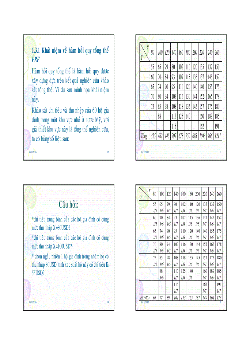 image for page Tổng quan kinh tế lượng