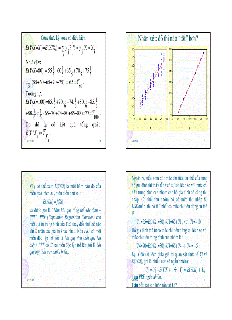 image for page Tổng quan kinh tế lượng