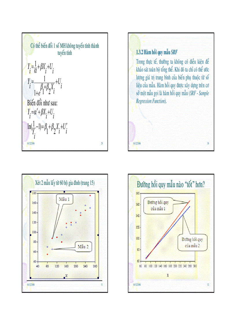image for page Tổng quan kinh tế lượng