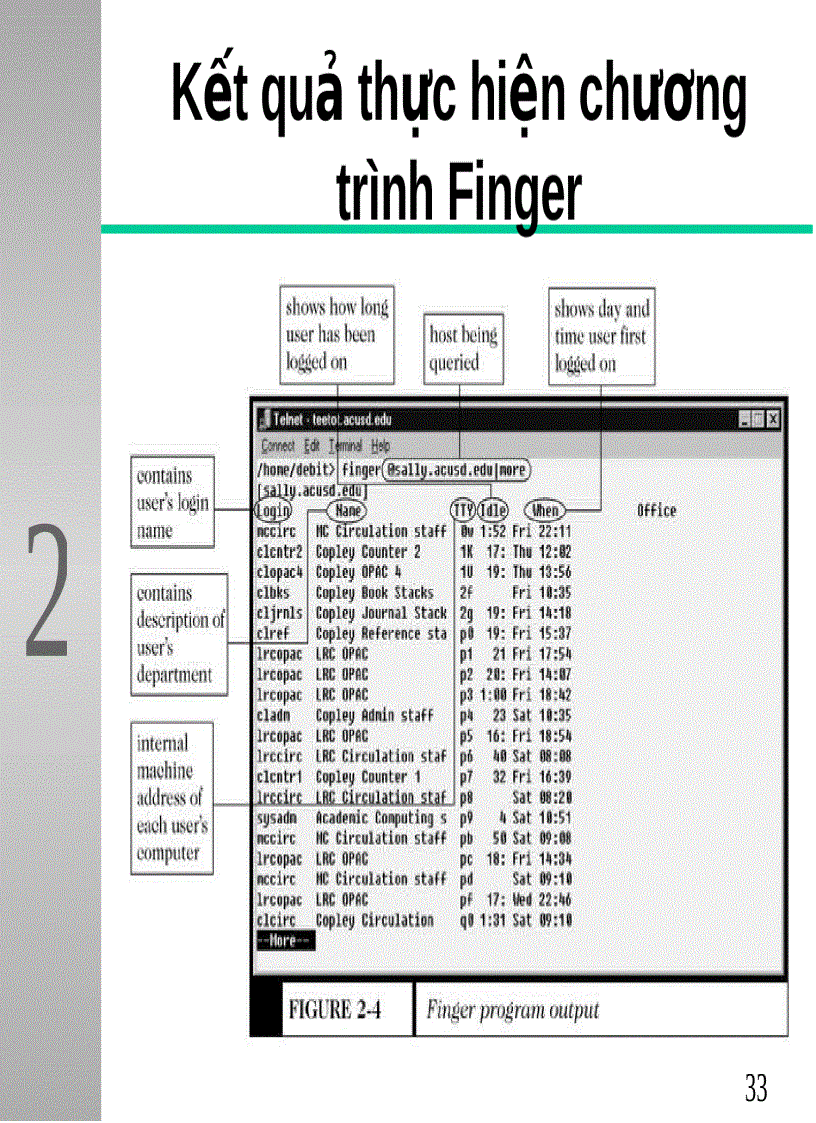 image for page Internet và Web Cơ sở hạ tầng của TMĐT