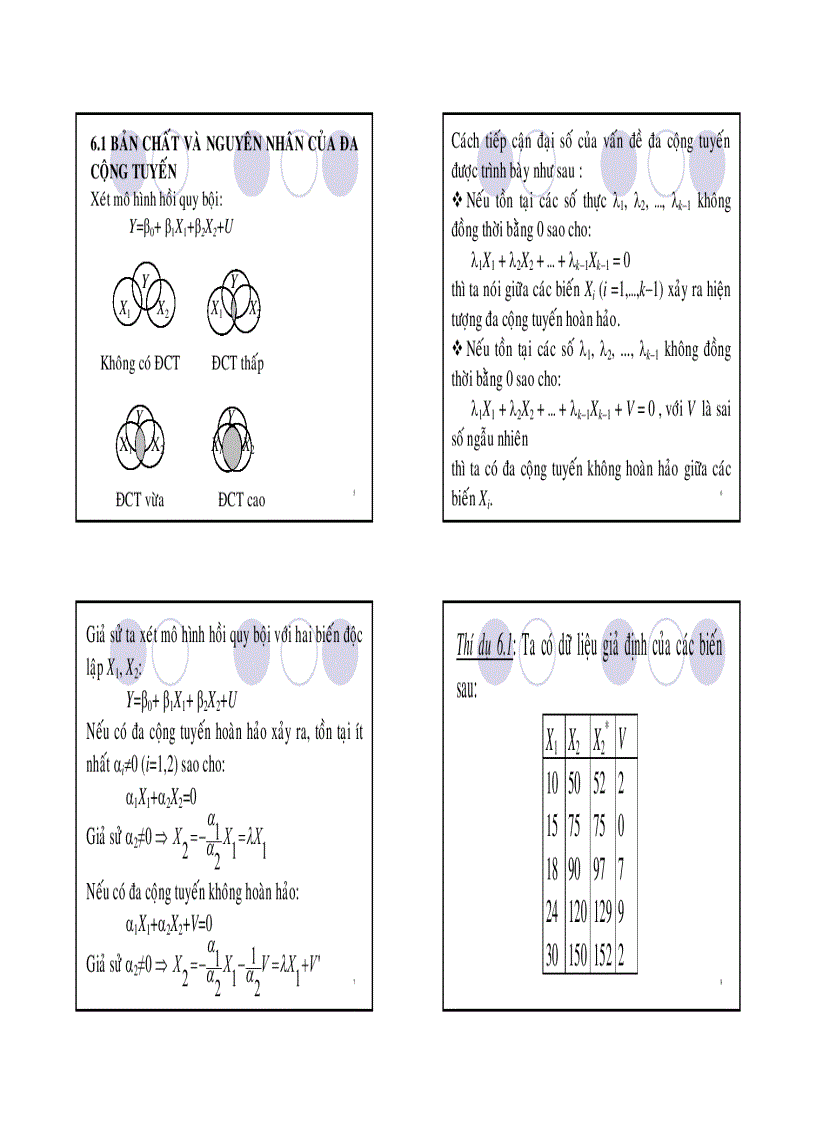 Đa cộng tuyến