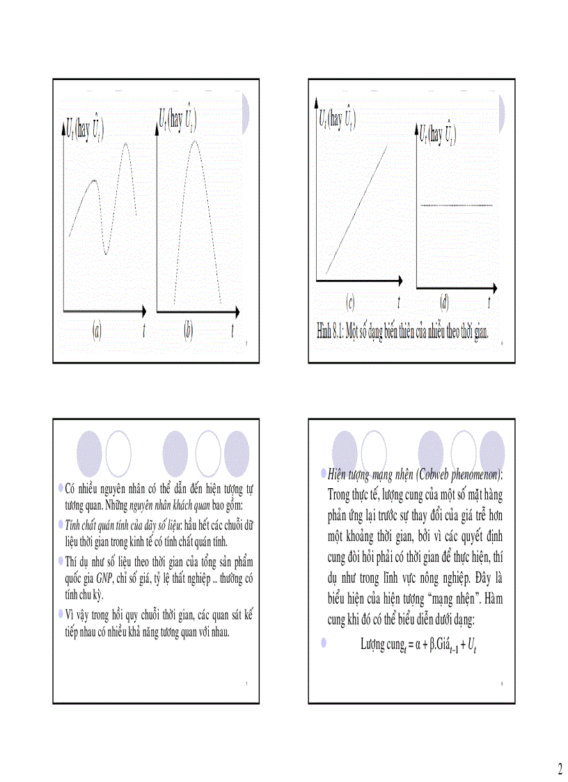 image for page Tự tương quan của nhiễu
