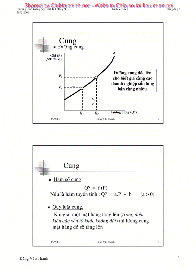 image for page Cầu cung và cân bằng thị trường