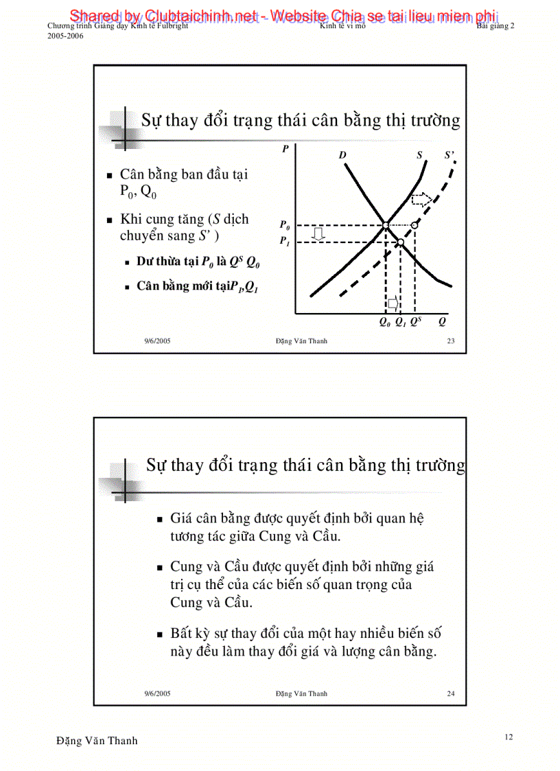 image for page Cầu cung và cân bằng thị trường
