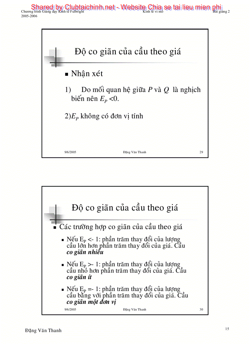 image for page Cầu cung và cân bằng thị trường