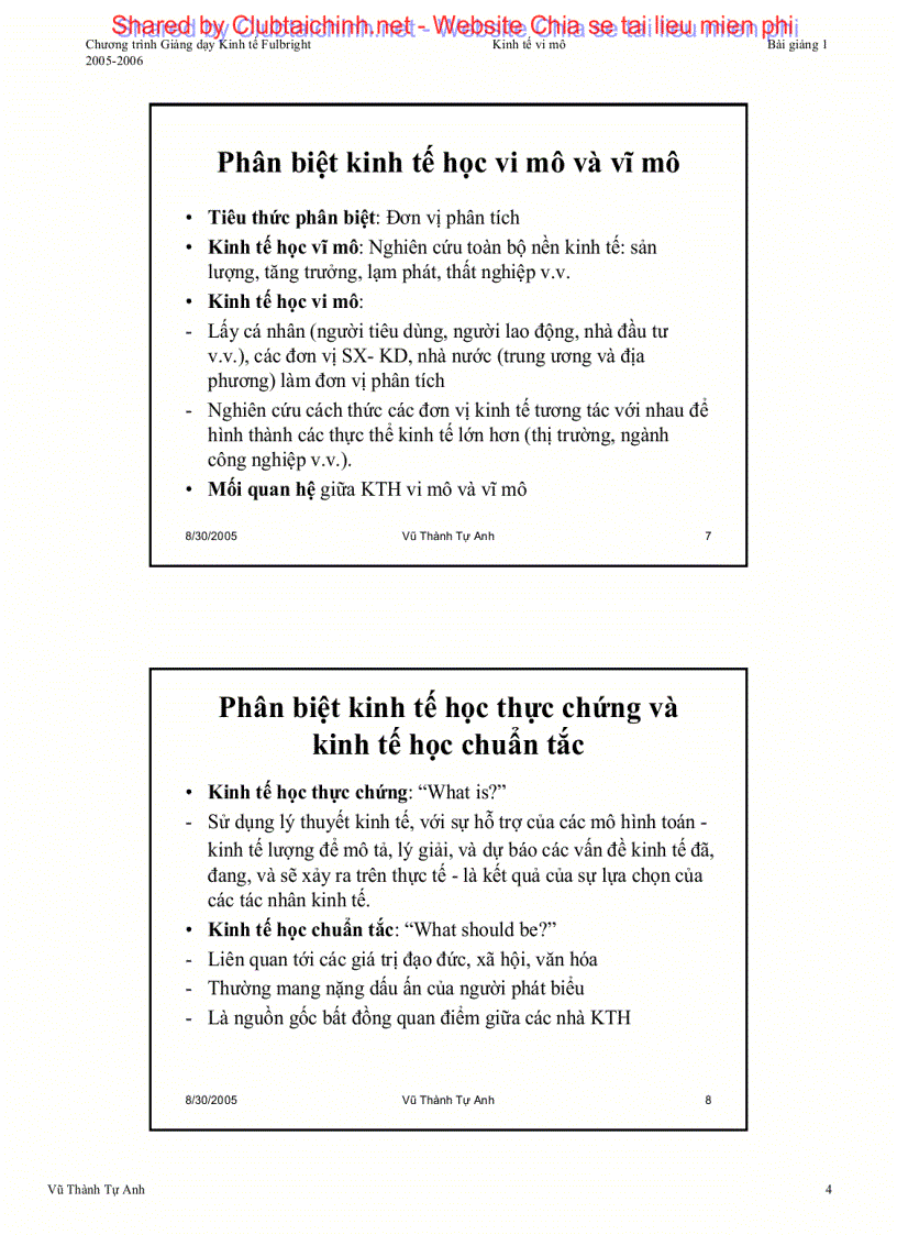 image for page Kinh tế học vi mô