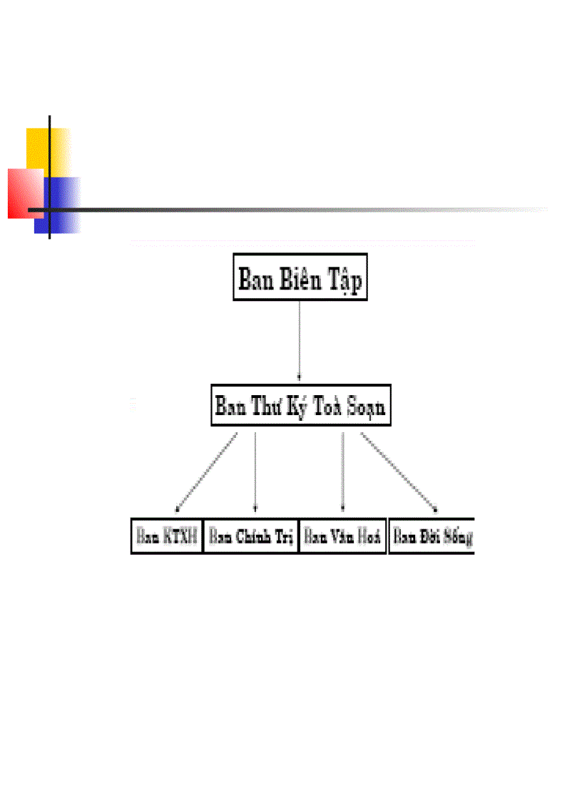 image for page Quan hệ Truyền thông