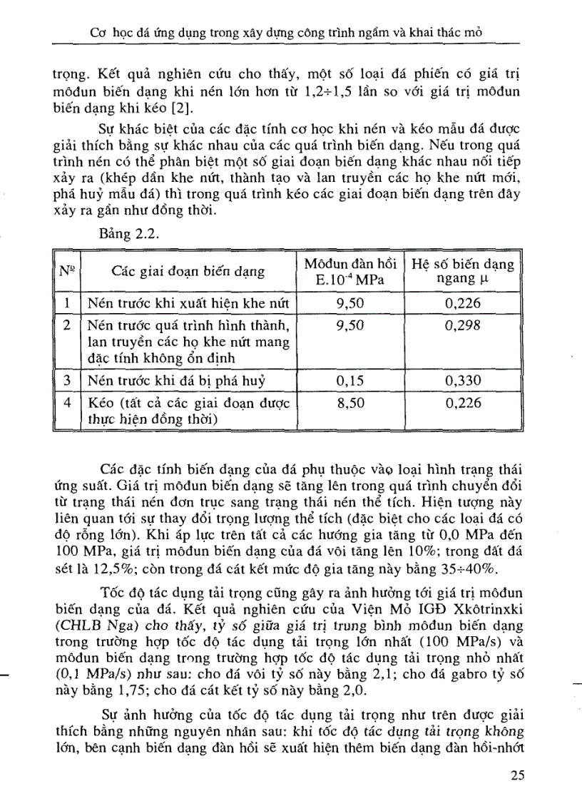 image for page Tài liệu cơ học đá