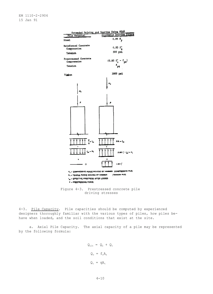 image for page Tài liệu thiết kế móng cọc