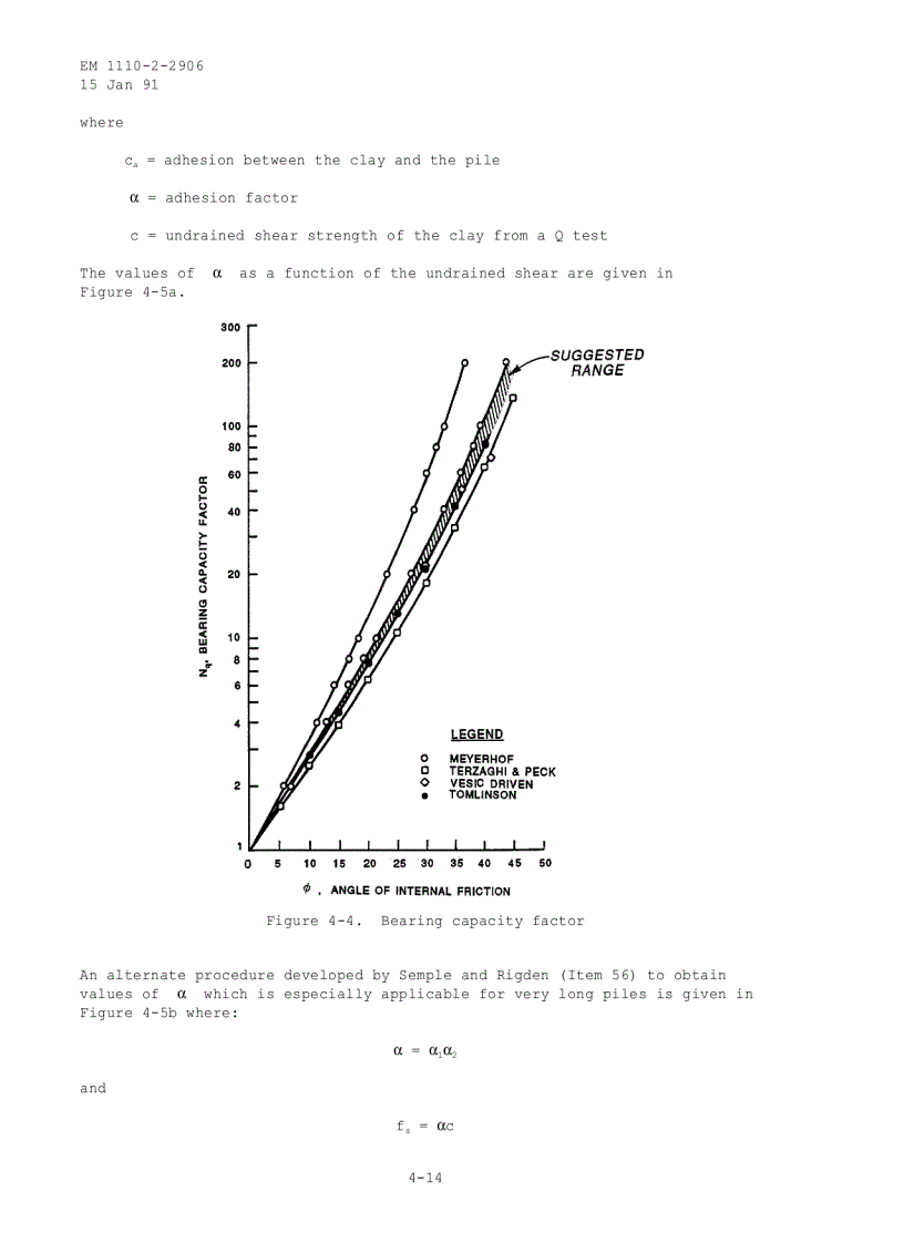 image for page Tài liệu thiết kế móng cọc