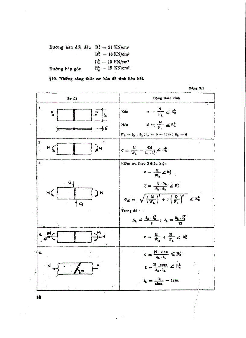 image for page Giáo trình tính toán kết cấu thép