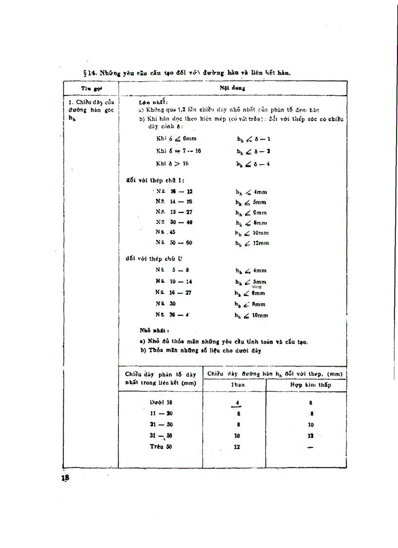 image for page Giáo trình tính toán kết cấu thép