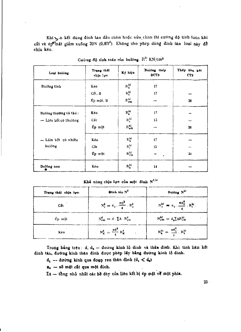 image for page Giáo trình tính toán kết cấu thép
