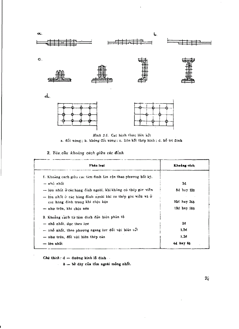 image for page Giáo trình tính toán kết cấu thép