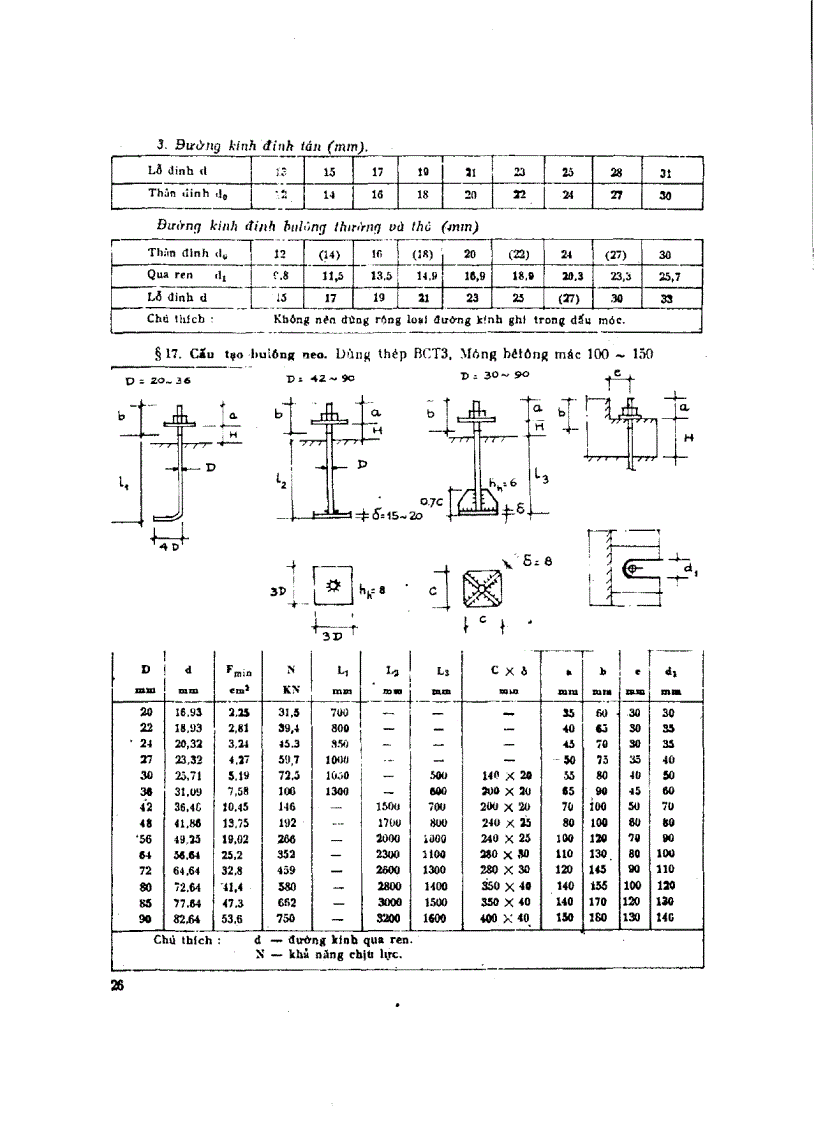 image for page Giáo trình tính toán kết cấu thép
