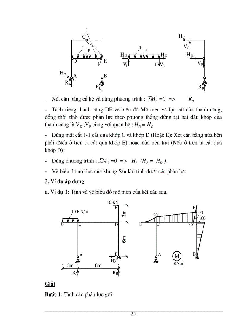 image for page Cơ học kết cấu 1