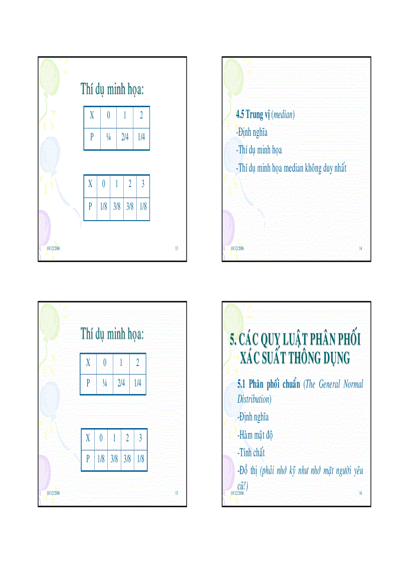 image for page Ôn tập luật phân phối xác suất