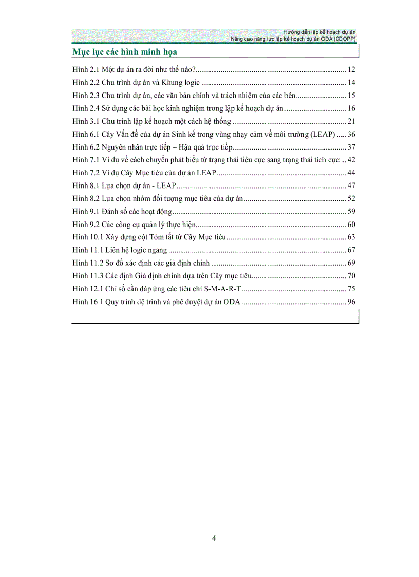 image for page Lập kế hoạch dự án ODA