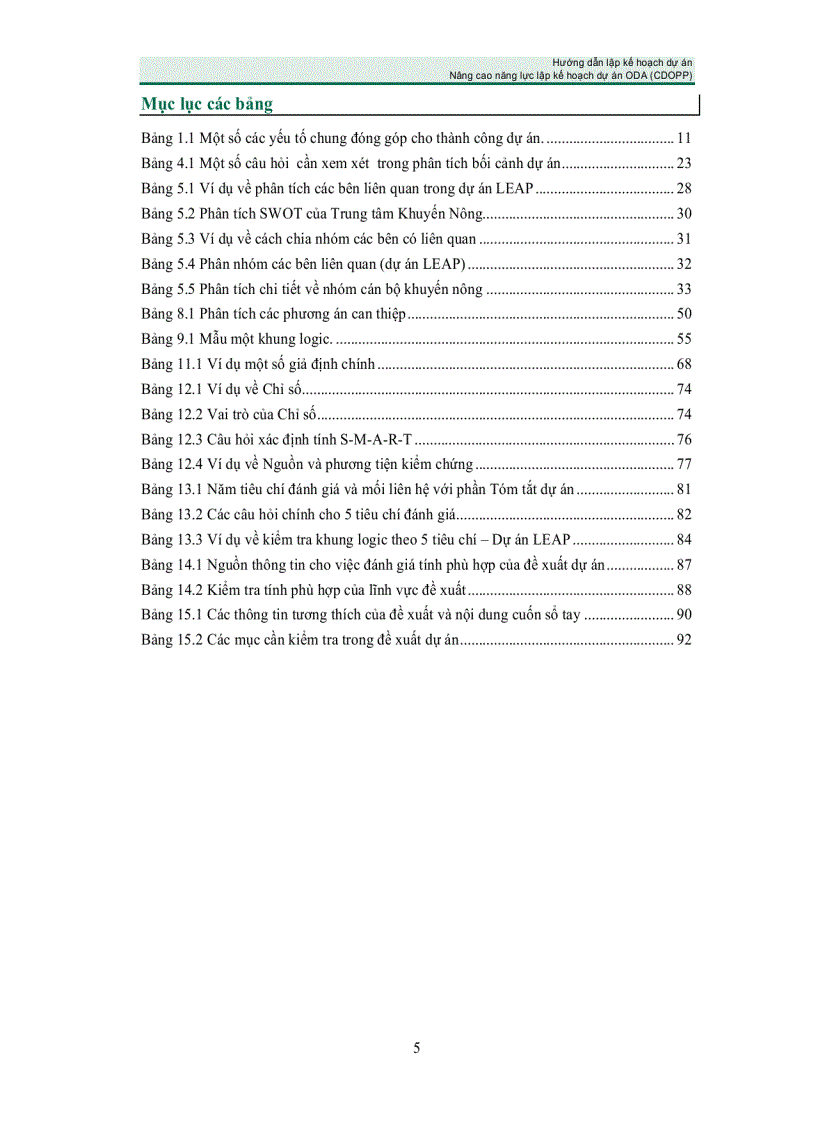 image for page Lập kế hoạch dự án ODA