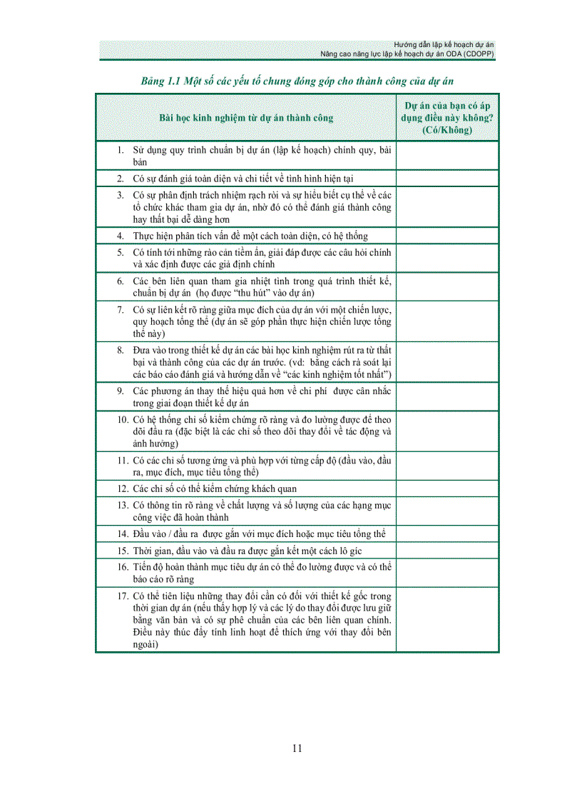 image for page Lập kế hoạch dự án ODA