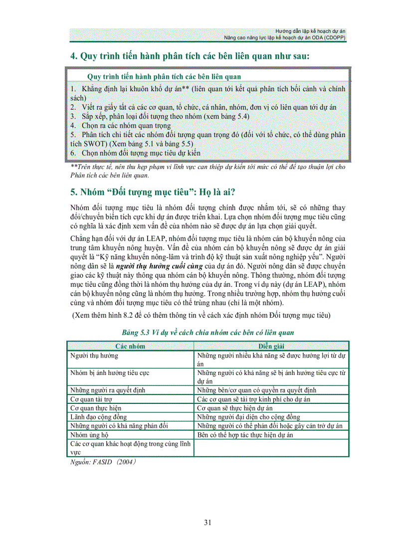 image for page Lập kế hoạch dự án ODA