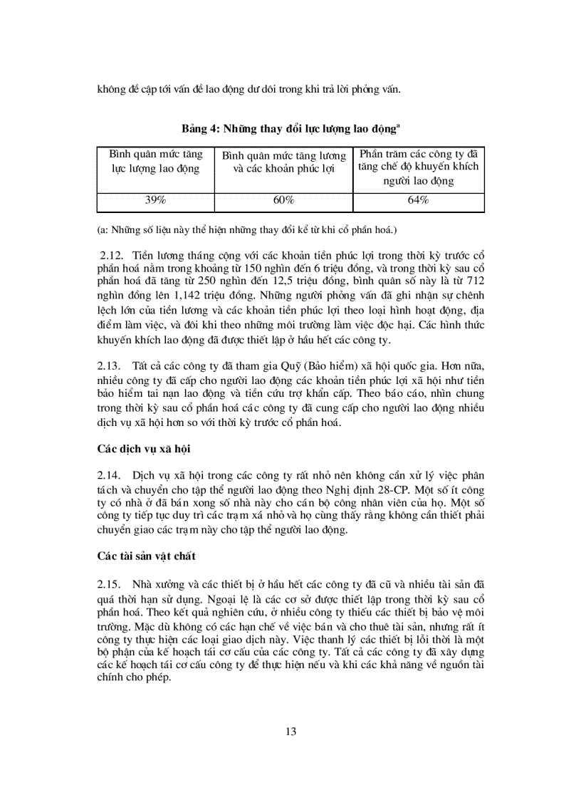 image for page Cổ phần