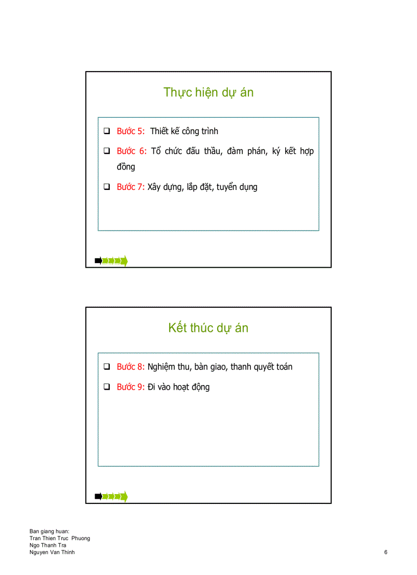 image for page Tổng quan về dự án đầu tư