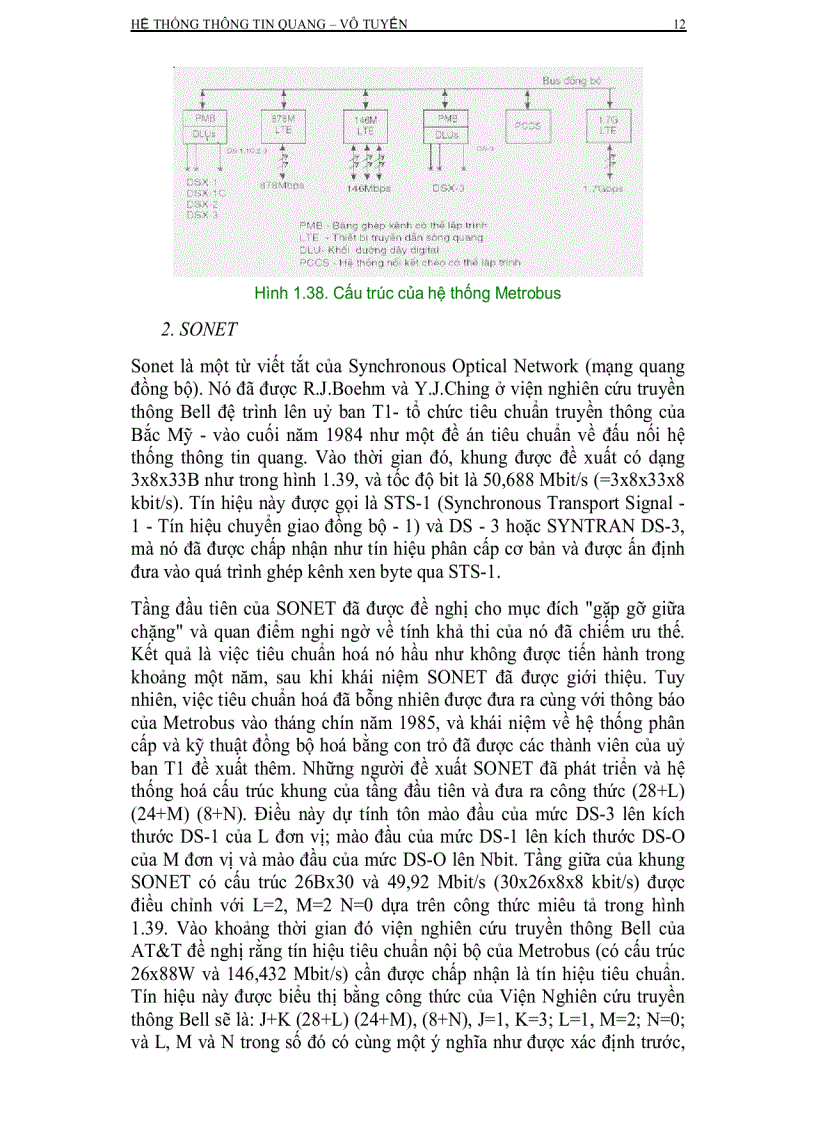image for page Hệ thống thông tin quang vô tuyến