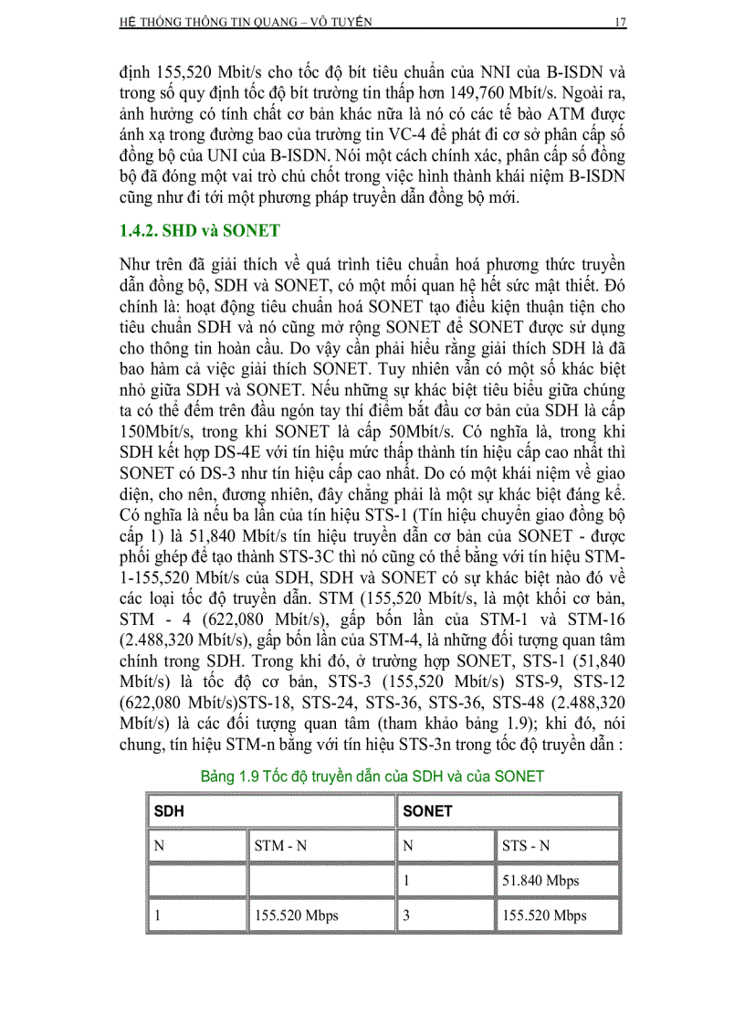 image for page Hệ thống thông tin quang vô tuyến