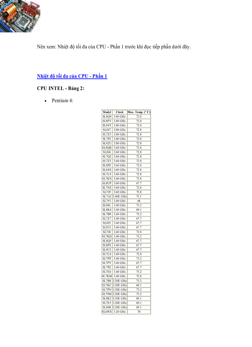 image for page Nhiệt độ tối đa của CPU Phần 2