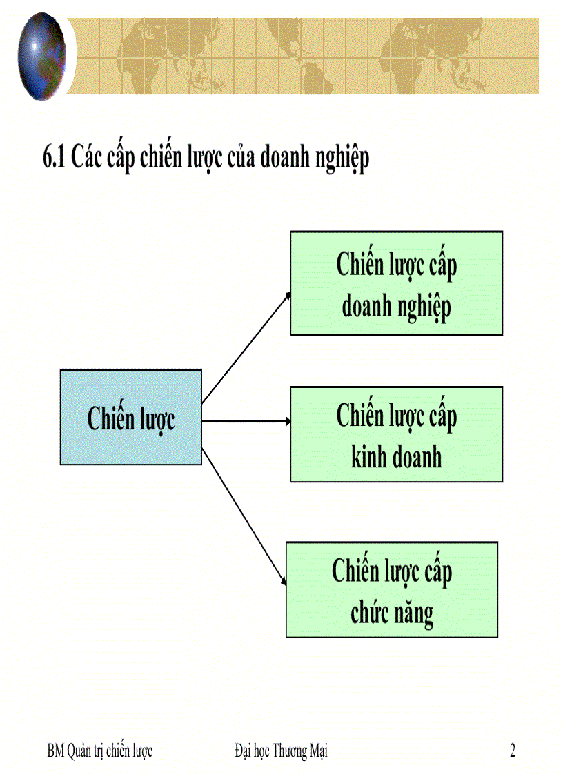 image for page Các loại hình doanh nghiệp