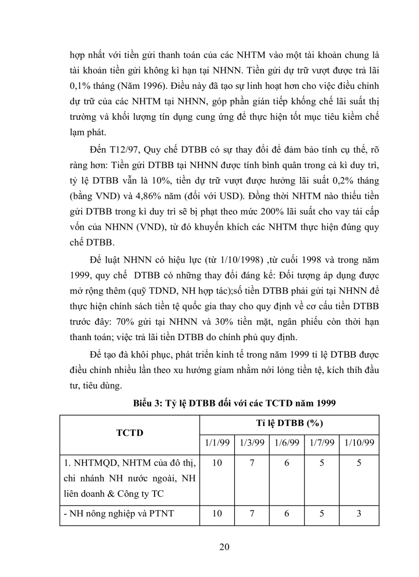 image for page Chính sách tiền tệ trong nền kinh tế thị trường cstt ở việt nam