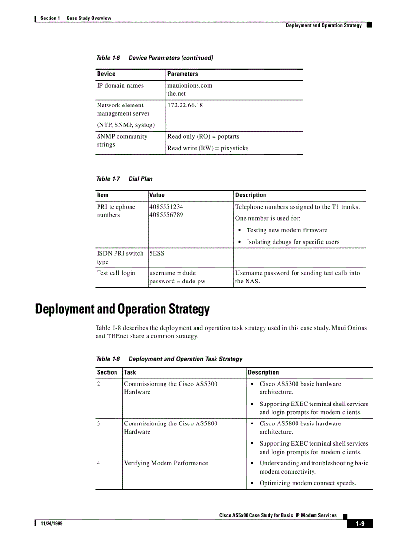 image for page Cisco AS5x00 Case Study for Basic IP modem Services