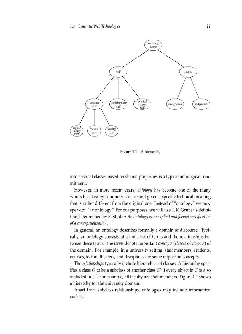 image for page A Semantic Web Primer