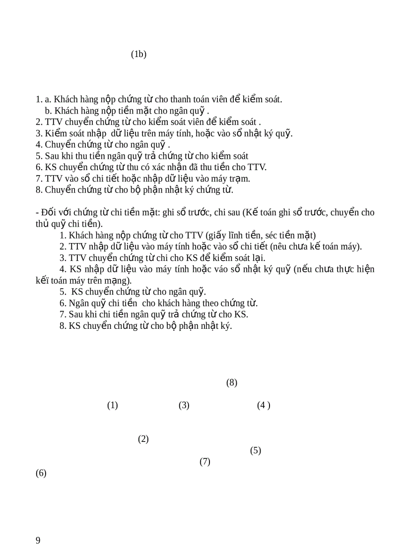 image for page Tổ chức công tác hạch toán kế toán trong ngân hàng kinh doanh 1