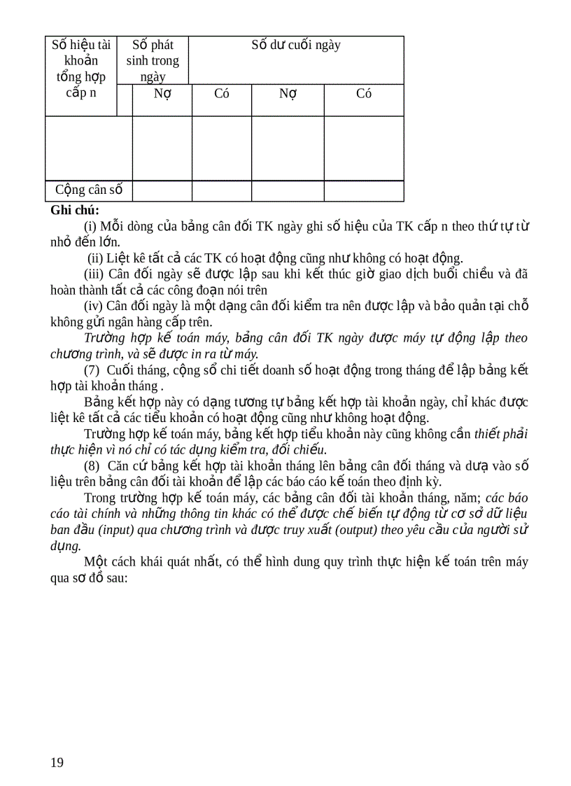 image for page Tổ chức công tác hạch toán kế toán trong ngân hàng kinh doanh 1