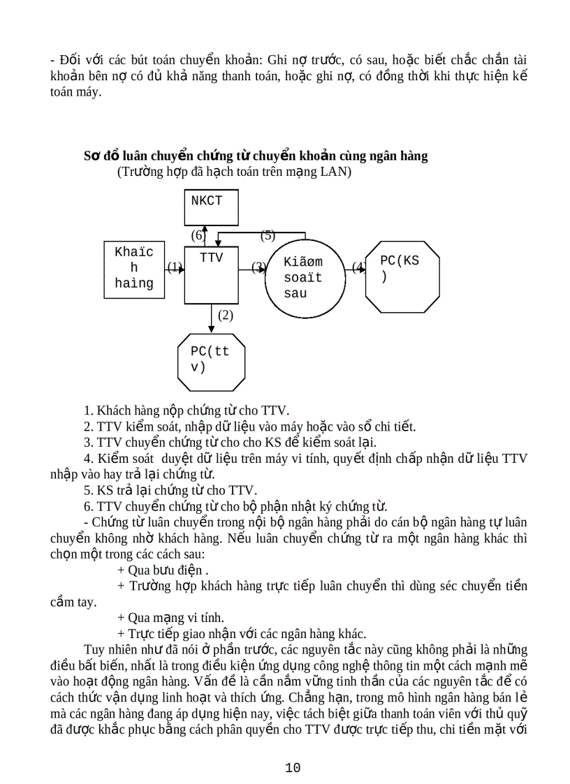 image for page Tổ chức công tác hạch toán kế toán trong ngân hàng kinh doanh 2