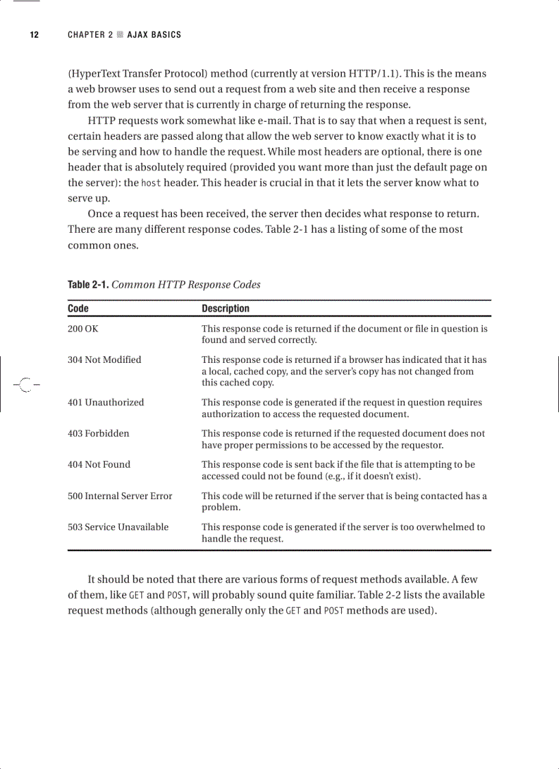 image for page Beginning Ajax with PHP From Novice to Professional