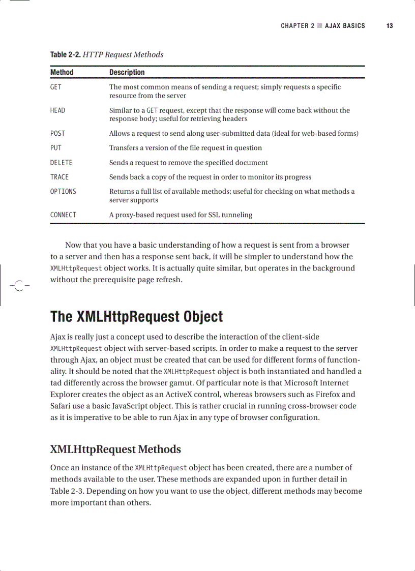 image for page Beginning Ajax with PHP From Novice to Professional