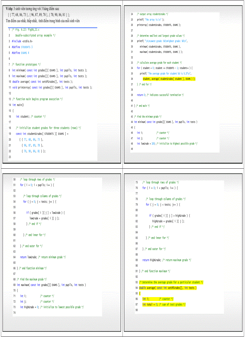 image for page Kỹ thuật lập trình Lập trình cấu trúc