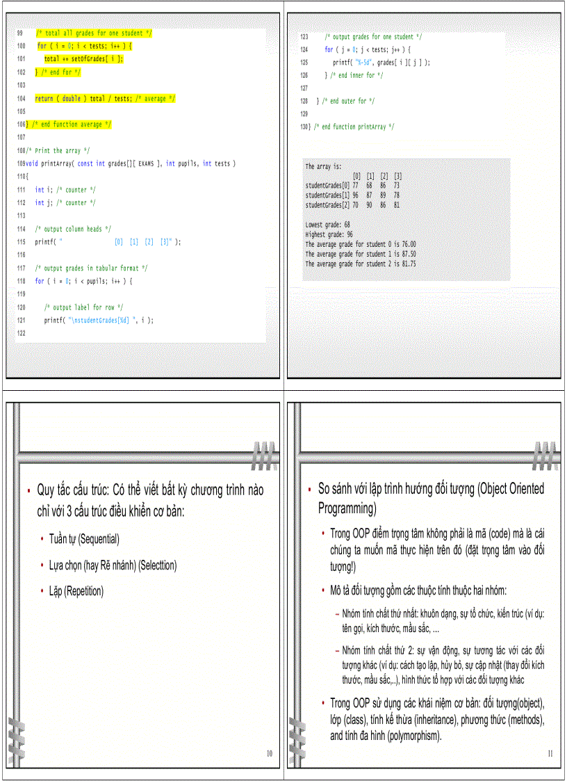 image for page Kỹ thuật lập trình Lập trình cấu trúc