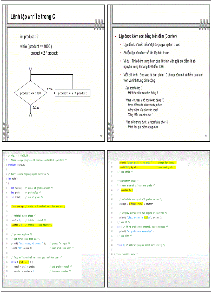 image for page Kỹ thuật lập trình Lập trình cấu trúc