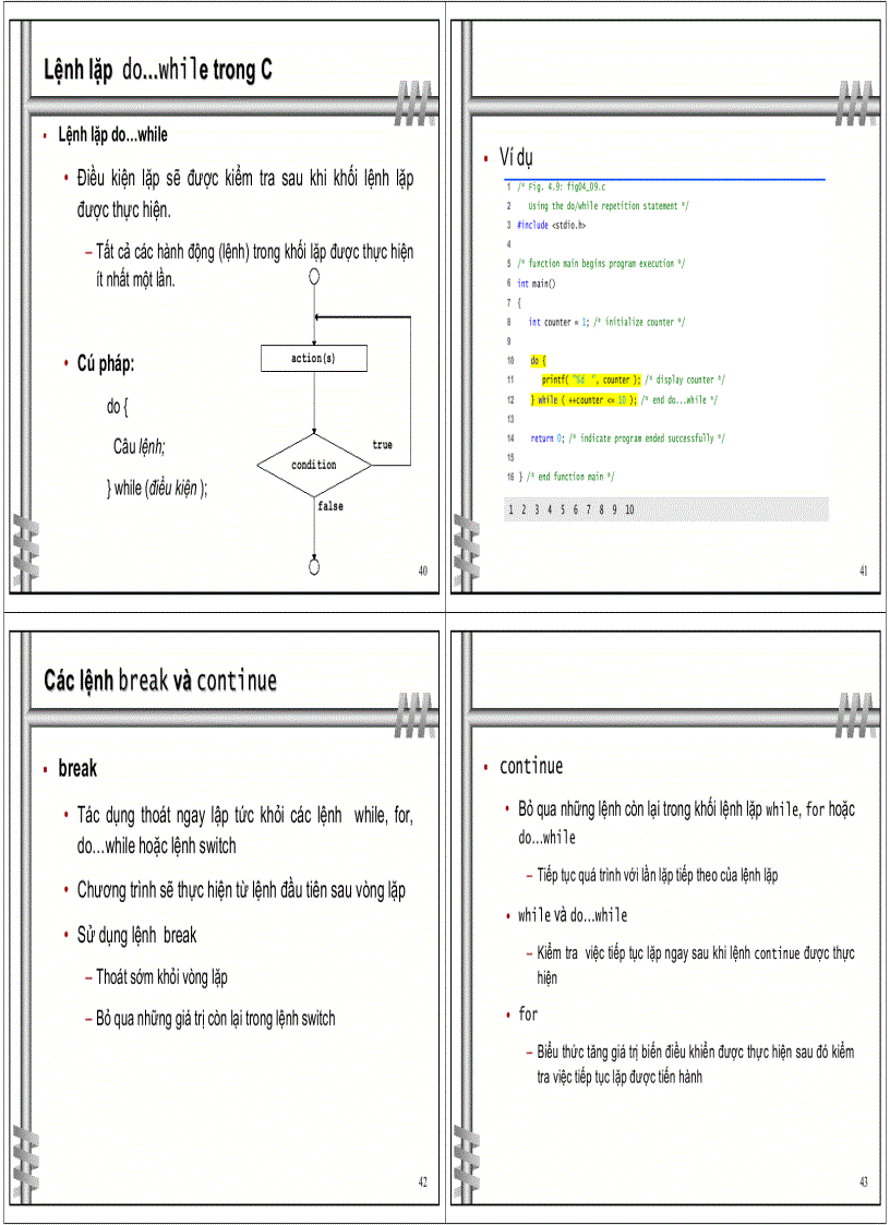 image for page Kỹ thuật lập trình Lập trình cấu trúc