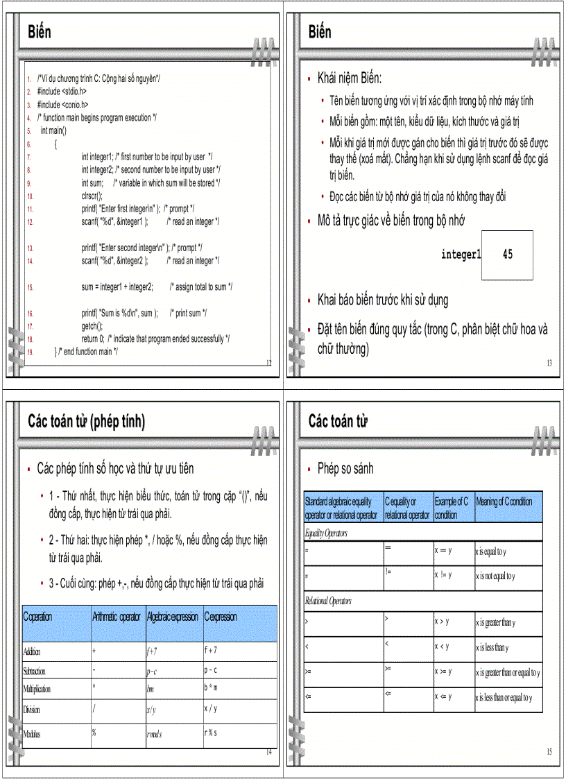 image for page Bài giảng kỹ thuật lập trình Lập trình C