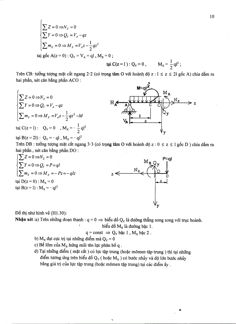 image for page Tài liệu sức bền vật liệu 1