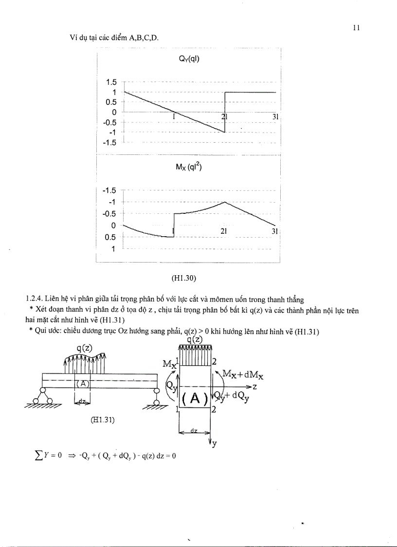 image for page Tài liệu sức bền vật liệu 1