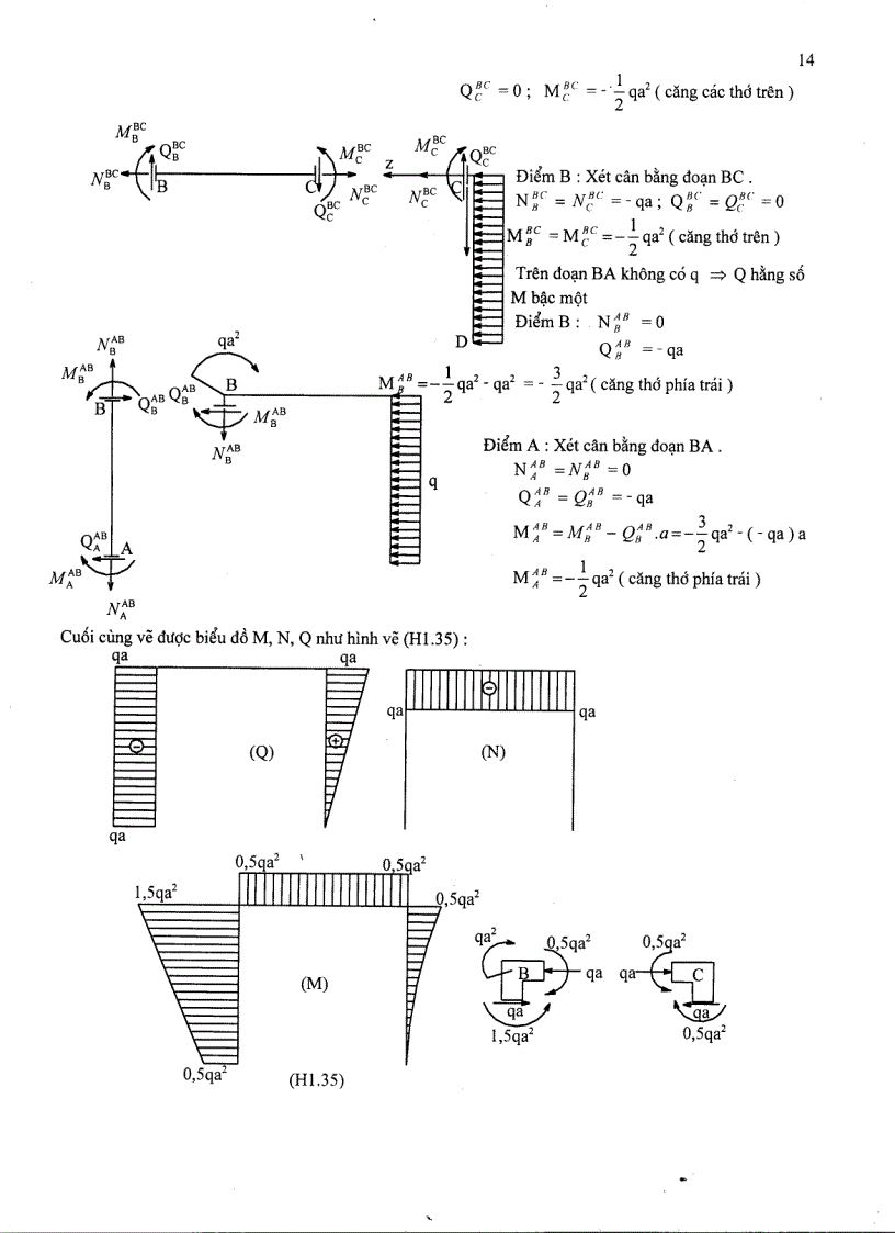 image for page Tài liệu sức bền vật liệu 1