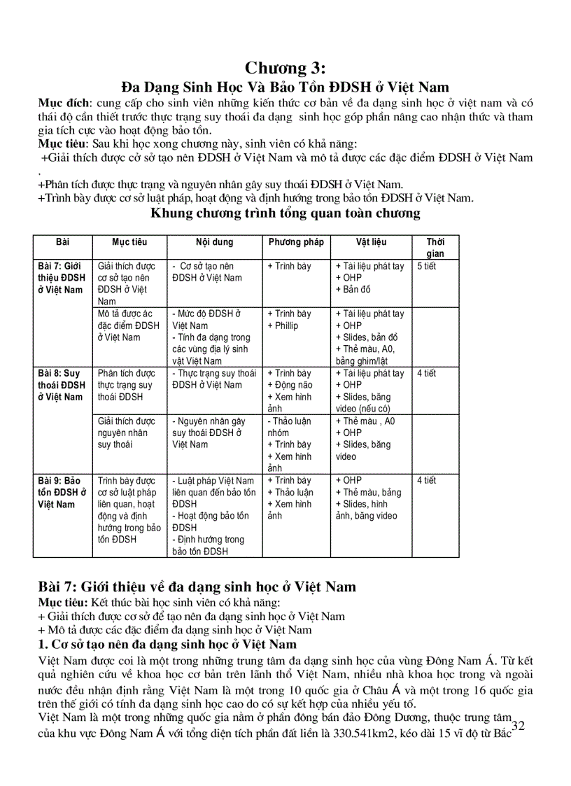 image for page Đa Dạng Sinh Học Và Bảo Tồn ĐDSH ở Việt Nam