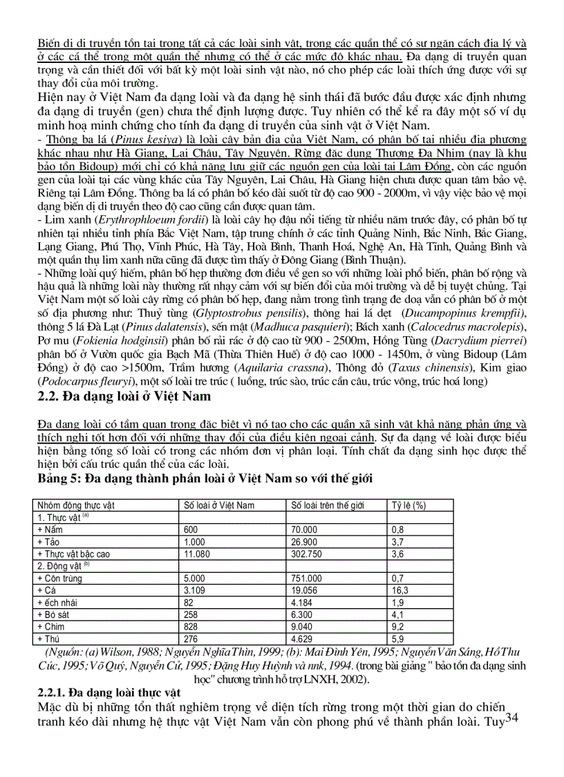 image for page Đa Dạng Sinh Học Và Bảo Tồn ĐDSH ở Việt Nam