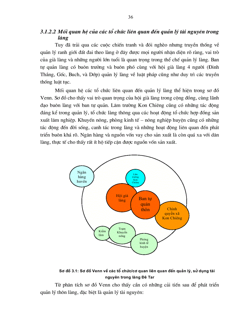 image for page Đặc điểm khu vực nghiên cứu rừng